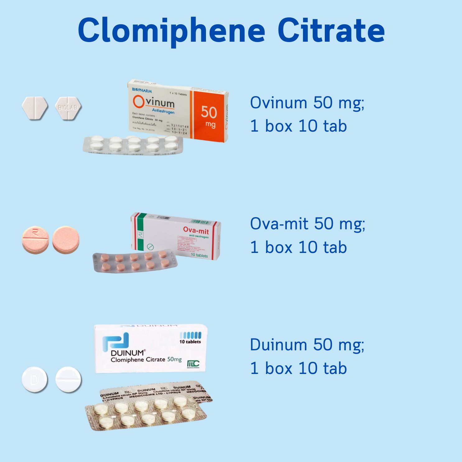 Clomiphene Citrate — Ovinum, Ova-mit, Duinum