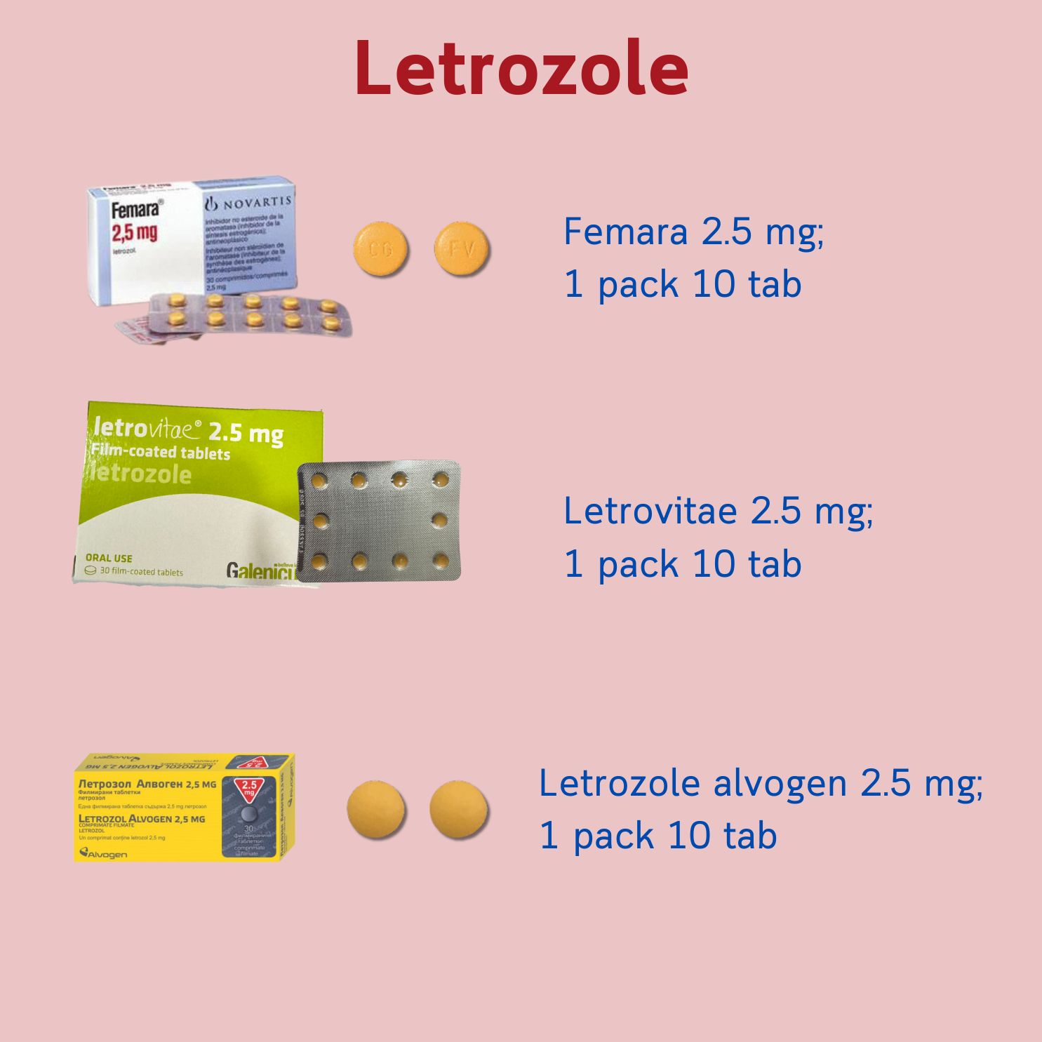 Letrozole — Femara, Letrovitae, Letrozole Alvogen