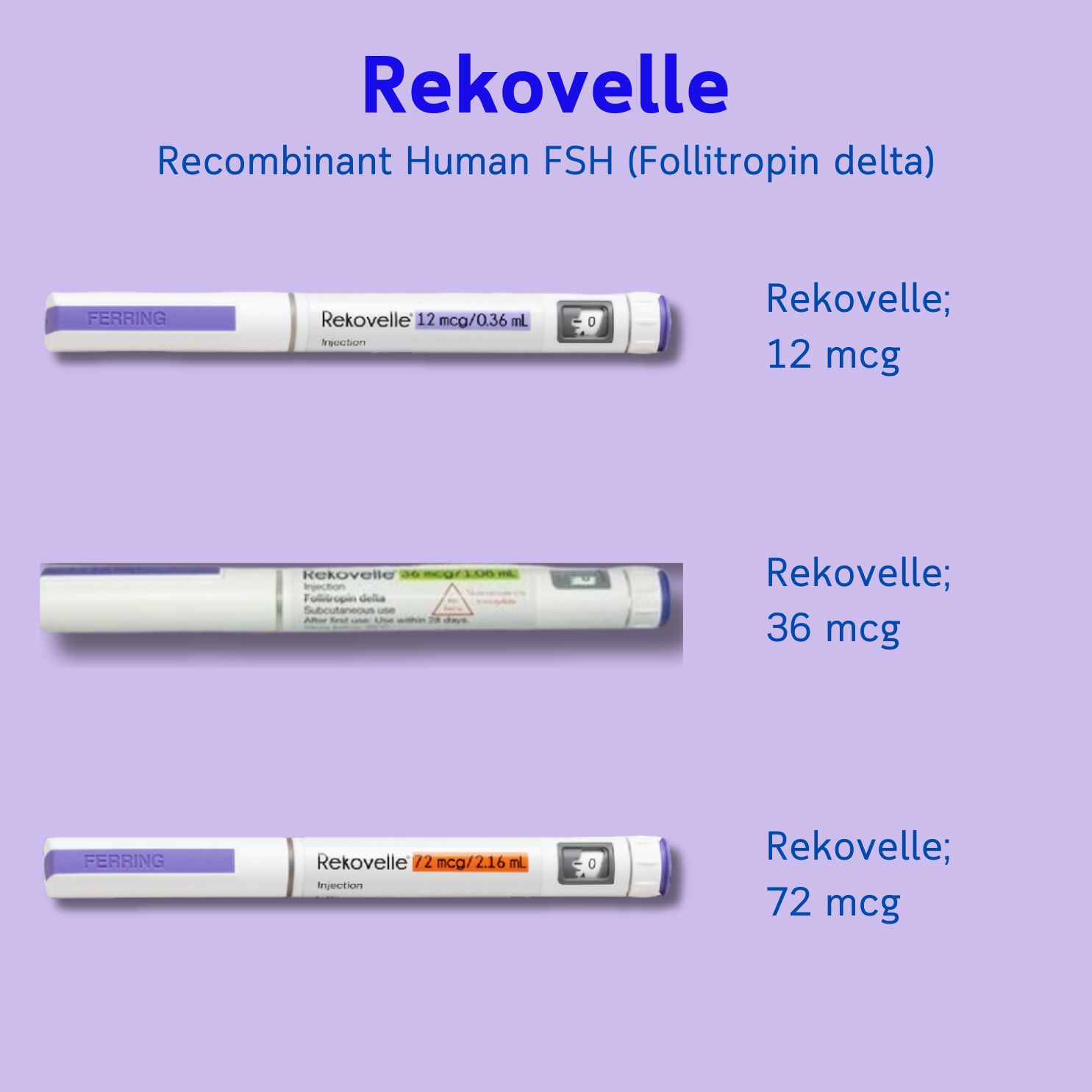 Rekovelle — Recombinant Human FSH (Follitropin delta) 12, 36, 72 mcg pens