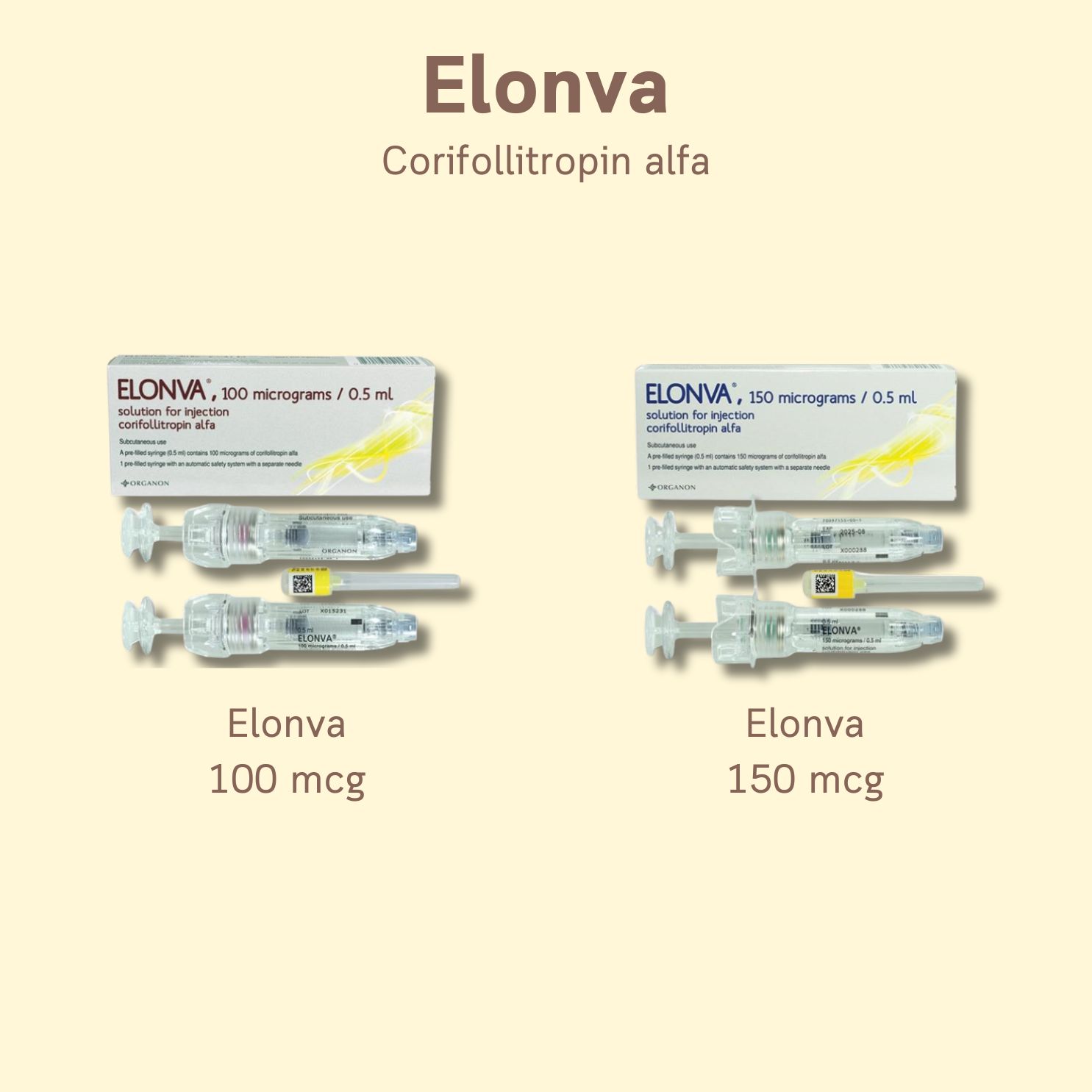 Elonva — Corifollitropin alfa 100, 150 mcg long-acting